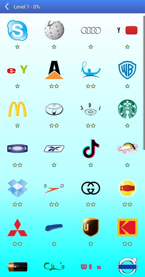Sample Logos Quiz