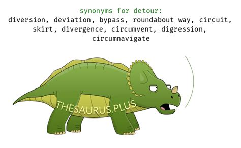 Detour Synonyms And Detour Antonyms Similar And Opposite Words For