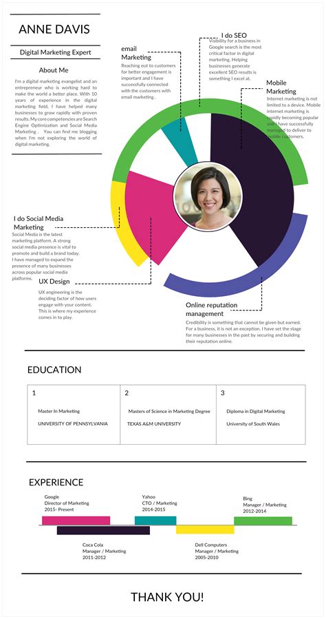 Infographic Resume Template Ai