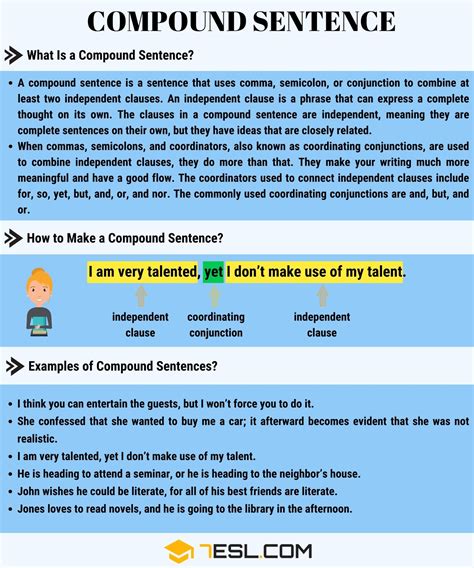 Compound Sentence Definition And Examples Of Compound Sentences 7esl