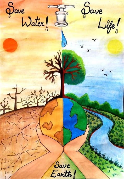 Save Water Save Life Posters For Kids