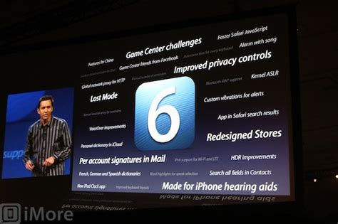 The Big List Of Ios 6 Features Imore