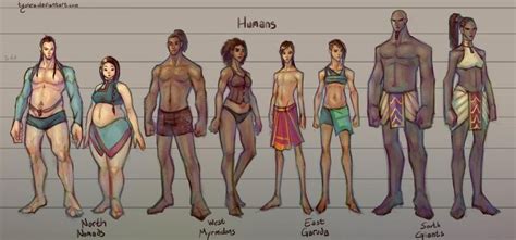 Fantasy Races [1 4] Humans By Dyemelikeasunset On Deviantart In 2020 Fantasy Races Concept