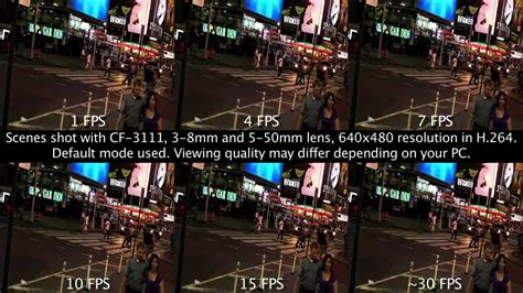 Dismissing high frame rate capture and display is not the correct thing to do. Comparison of Frames Per Second for IP Video Surveillance ...
