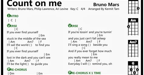 Bruno Mars Count On Me Guitar Chords Go Guitar Sheet Music