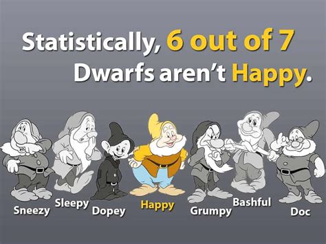 26 Best Ideas For Coloring 7 Dwarfs Happy