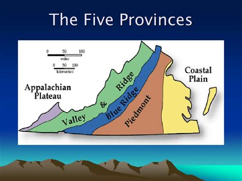 Ppt The Five Physiographic Provinces Of Virginia Powerpoint