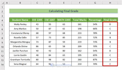 How To Calculate Final Grade In Excel With Easy Steps