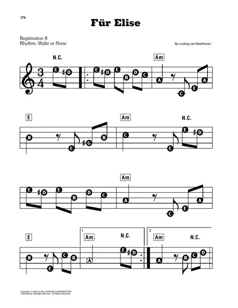 Fur Elise Piano Notes Free Printable Piano Sheet Music