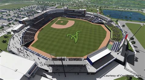 Ballpark Preview Braves New Spring Training Complex Cooltoday Park