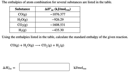 Solved The Enthalpies Of Atom Combination For Several