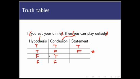 Truth Tables For Conditional Statements Screencast 115 Youtube
