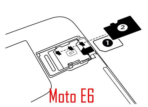 Motoe6simcard2e6 Moto E Guide