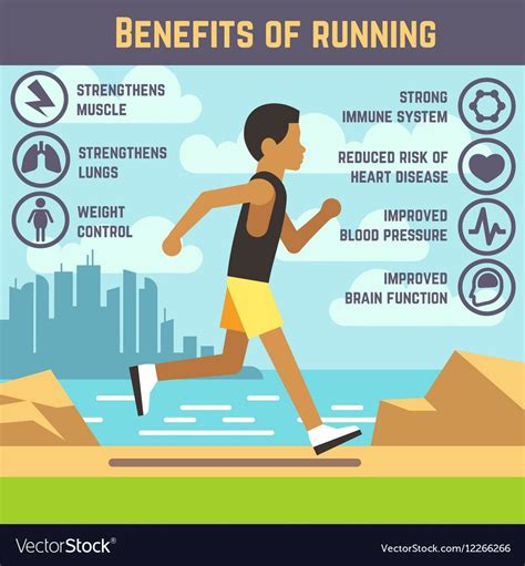 17 list of running man exercise benefits at home burn it fat fast
