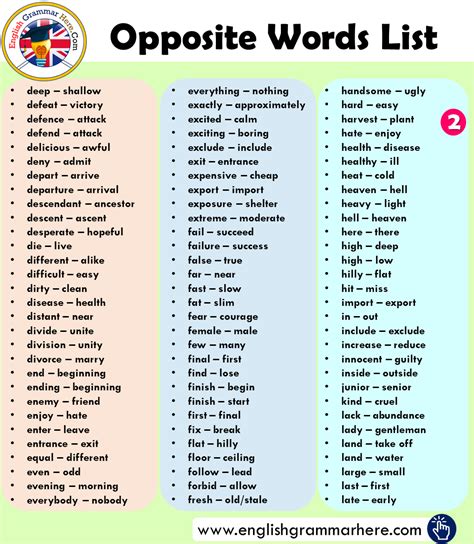 750 opposite words list in english english grammar here opposite words list opposite words