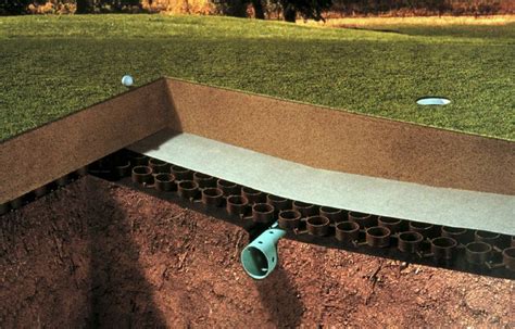 Draincore Geocomposite Drainage Layer Invisible Structures Drainage Landscaping On A Hill