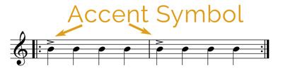 In music, an accent is a marking on a musical score that indicates how the musician should play the note in the context of a larger phrase. All About Accents - Dynamic Accents for Classical Guitar