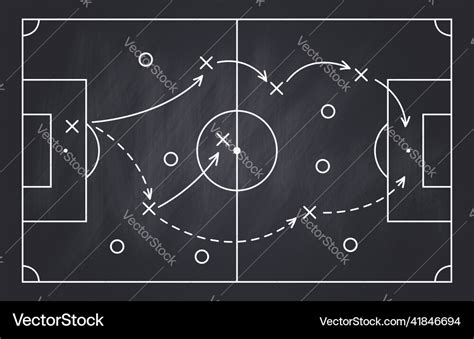 Soccer Strategy Football Game Tactic Drawing Vector Image