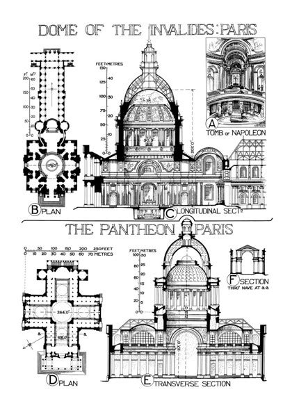 Dome Of The Invalides Paris A C The Pantheon Paris D E Riba Pix