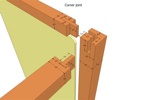 Basic Woodworking Joints Plans