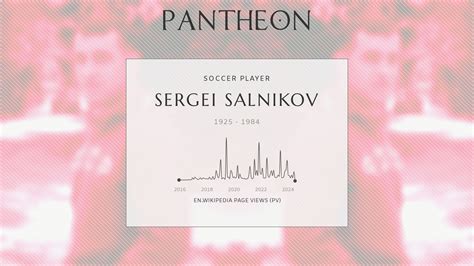Sergei Salnikov Biography Soviet Footballer 19251984 Pantheon