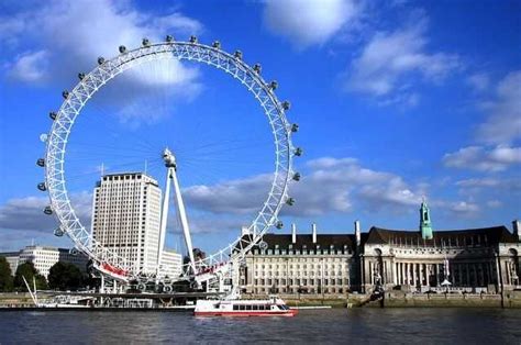 Top 10 London Attractions Best Things To Do In London