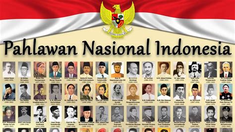 Daftar Nama Nama Pahlawan