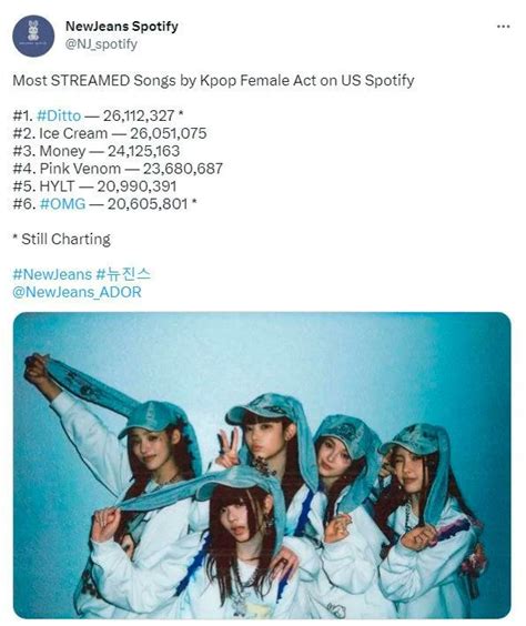 Pannkpop On Twitter Theyll Go Beyond Blackpink Newjeans Ditto Hits Record As Most