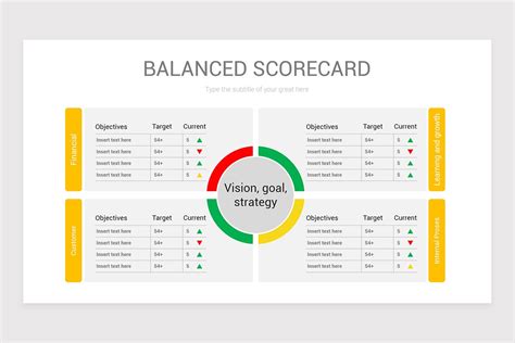 Flat Balanced Scorecard Powerpoint Template Nulivo Market