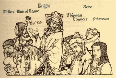 10 Facts About Canterbury Tales Fact File