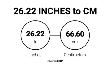 2622 Inches To Cm