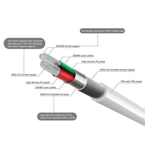 Iphone Lightning Charger Wiring Diagram Wiring Diagram