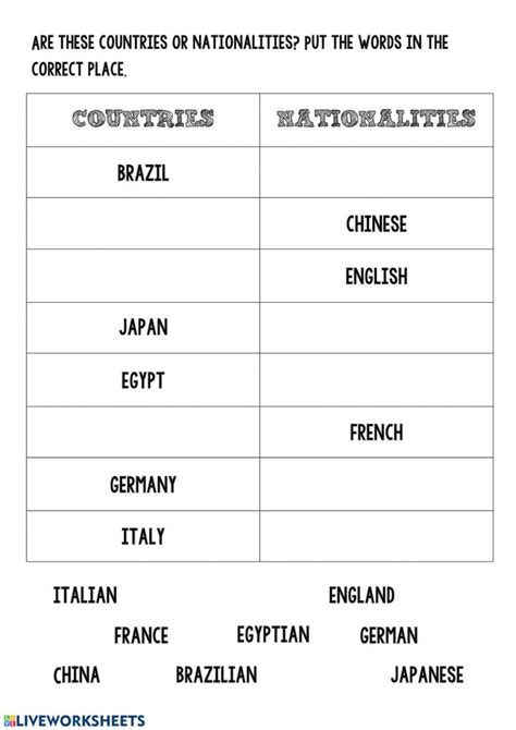 Countries And Nationalities Interactive Worksheet For Adults You Can
