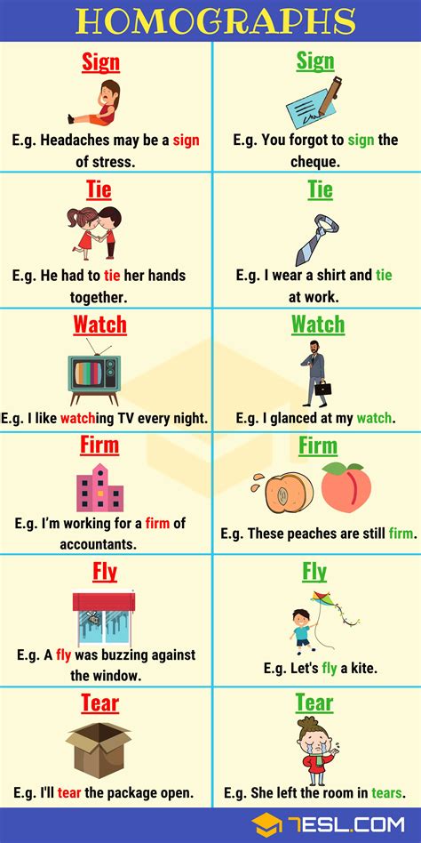 150 Common Examples Of Homographs In English From A Z 7esl