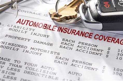 Who is covered when driving your car? Car Insurance: Liability vs. Full Coverage | Credit.com