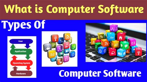What Is Computer Software Types Of Software Edu Tech Gyan