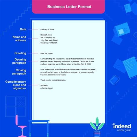 How To Format A Proper Business Letter With Examples