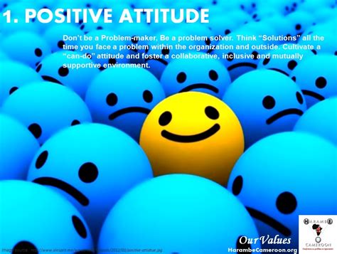 Can Do Attitude Quotes Quotesgram