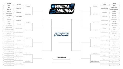 The Fandom Madness Sweet 16 Is Here—vote For Your Favorites