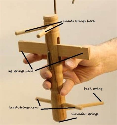 U And I Useful And Interesting Directions For Making Puppets Wooden
