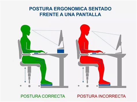8 Consejos Para Cuidar Tu Postura Frente A La Computadora Peru Data