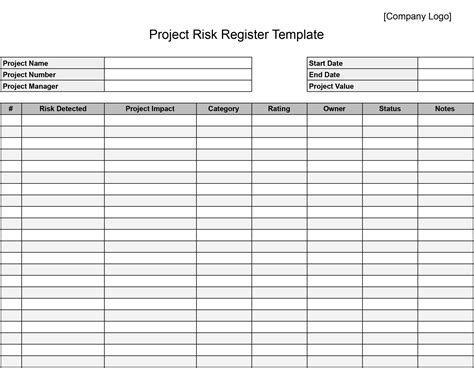 Risk Register Templates Download And Print For Free