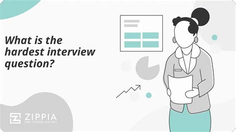 What Is The Hardest Interview Question Zippia