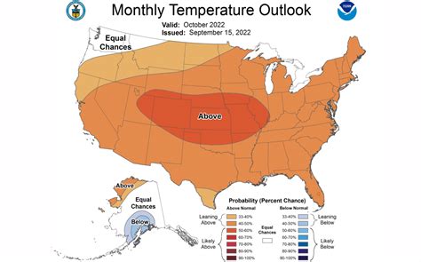 2022 Fall And Early Winter Climate Outlook