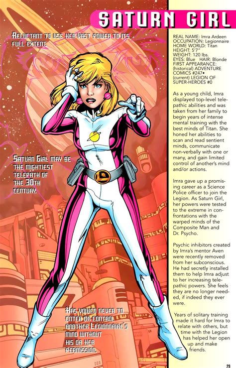 Saturn Girl Imra Ardeen Appreciation 2020 Female Dc Characters Dc Superhero Characters Dc
