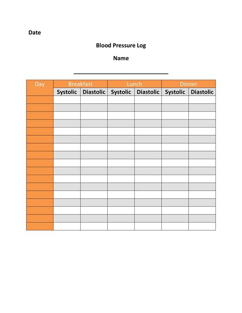 Free Printable Blood Pressure Tracking Chart Professorklo