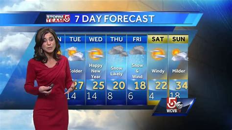 Cindy Fitzgibbons Latest Boston Area Weather Forecast Youtube