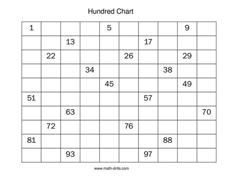 Search Results For 100s Chart Blank Calendar 2015