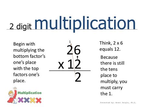 2 Digit Multiplication Easily Explained