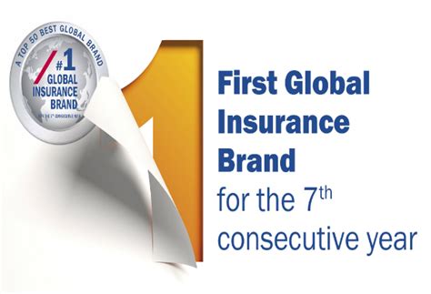 The positive news comes at an especially uncertain time for markets and industries across the globe, as they attempt to navigate the challenges of a worldwide. AXA named top global insurance brand for 7th consecutive year | Business, News, The Philippine ...